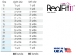 Preview: RealFit™ II snap - Kit introductoriu, Arcada inf., tubusoare single (dinti 47, 37) Roth .018"