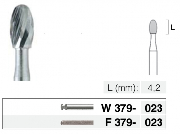 Freze ortodontice, HM 379