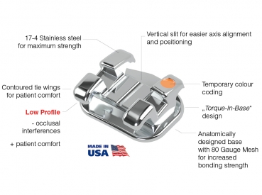 miniPrevail™ TWIN (miniPerform™), Set 5-5, Roth .022"