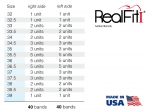 RealFit™ I – Kit Introductoriu, Arcada inf. Inele+tubusoare single (dinte 47,37) MBT* .022"